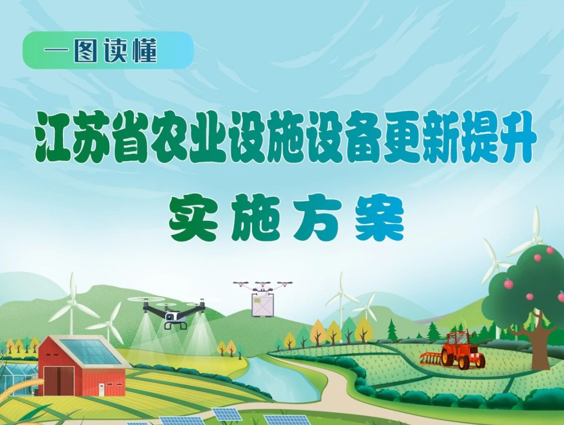 江苏省出台实施方案支持开展农业设施设备更新提升行动